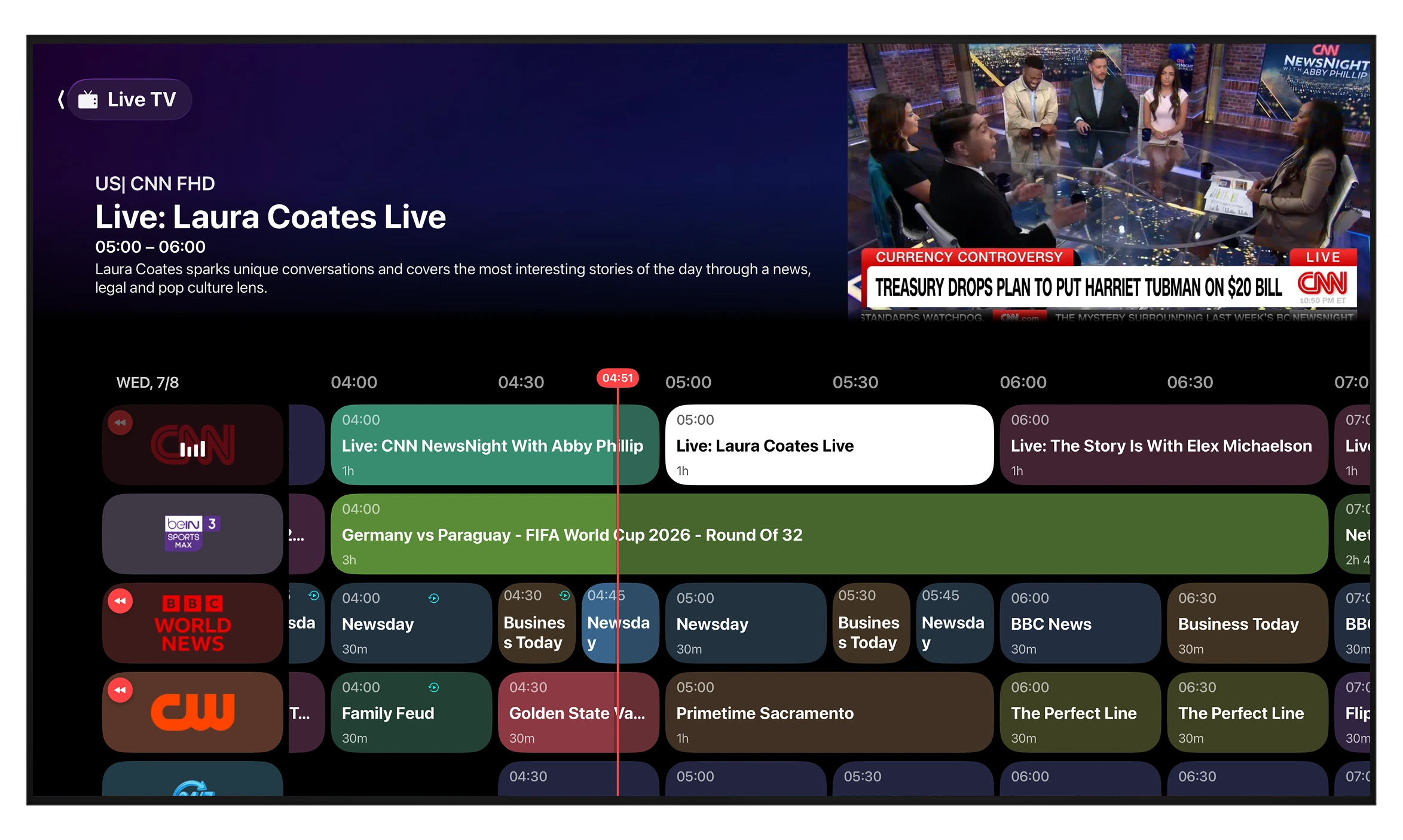AnyTV live guide showing CNN, sports and news channels on a timeline